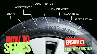 CAR TIRESTYRES HOW TO series EPISODE A2 How to select car tirestyres amp what tire markings mean [upl. by Wistrup]