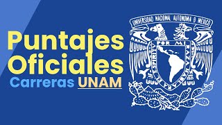 Aciertos UNAM 20232024 [upl. by Ariam]