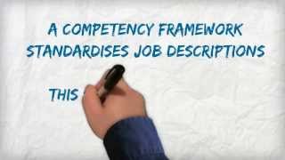 Competency Frameworks Explained [upl. by Eninnaej352]