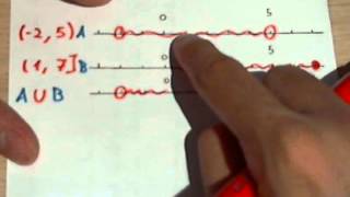 Intervalos matemáticos 3 Operaciones Unión [upl. by Ariad]
