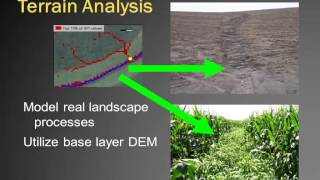 Basics of Using LiDAR Data Lecture 3 [upl. by Xanthe586]