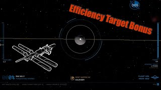 DSS Detailed Surface Scanner Efficiency Bonus [upl. by Hurty]