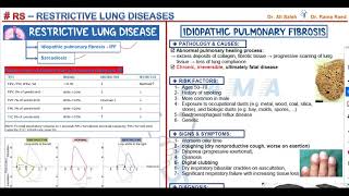 Restrictive Lung Disease [upl. by Eves]