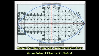 Architecture of Creation 36 Concepts Origins Measurement Cyclic Catastrophe w R Carlson 06 [upl. by Weismann]