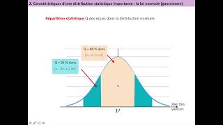 Comment déterminer les incertitudes de mesures en physique chimie [upl. by Bron]