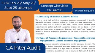 Types of Assurance Engagements  CA Inter Audit  Ch 1 Part 10  Jan 25 May 25 S 25  ICAI Material [upl. by Yraillih]