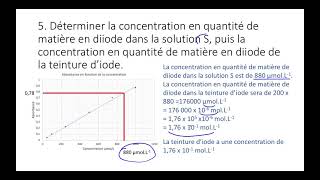 dosage spectrophotométrique de la teinture de diiode partie 1 [upl. by Caldera]