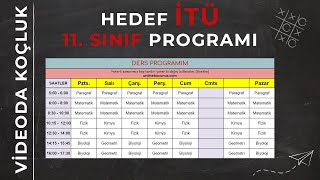 DERECE İSTEYEN 11 LER İTÜ Kazanmak İçin Çalışma Programı [upl. by Aohk]