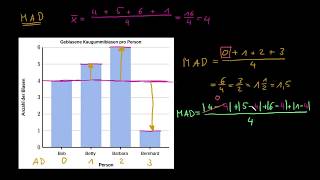 Mittlere Absolute Abweichung MAD Beispiel [upl. by Annetta]