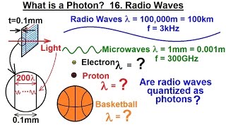 Particle Physics 32 of 41 What is a Photon 16 Mie Scattering  Radio Waves Quantized as Photons [upl. by Aniratak]