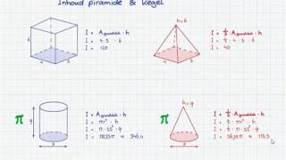 Inhoud piramide en kegel [upl. by Clem]