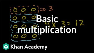 Basic multiplication  Multiplication and division  Arithmetic  Khan Academy [upl. by Bensen]