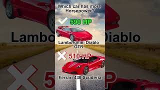 Car Horsepower QUIZ cars automobile fast [upl. by Eerdna143]