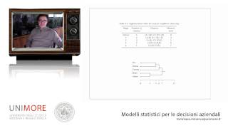 MSDA 107  Il dendrogramma [upl. by Dayna]