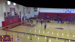 Palmview High School vs LJ PACK SHOWCASE 23  DAY 2 Womens Varsity Basketball [upl. by Lael903]