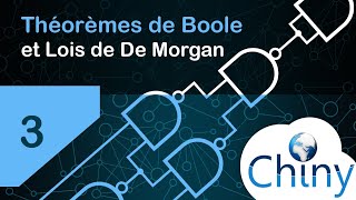 Théorèmes de Boole et lois de De Morgan  Algèbre de Boole [upl. by Lela]