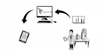 Waters Power of Two Manage Your Empower Data with NuGenesis Lab Management System [upl. by Rumney381]