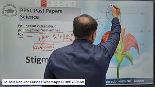 PPSC Past Papers Solved Science  SPSC CSS PMS NTS GK SPSC and MCQs Preparation [upl. by Leamhsi]