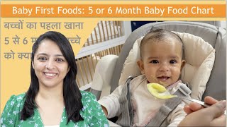 5 or 6 Month Baby Food Chart  First Foods for Baby  5 से 6 महीने के बच्चे को क्या खिलाएं [upl. by Cherry604]