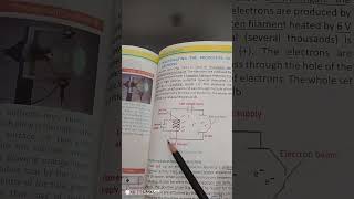 Physics class 10 chapter 16 electronicstopic Thermionic emission and CRO [upl. by Levin]