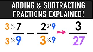 Adding and Subtracting Fractions with Unlike Denominators [upl. by Nahgam]