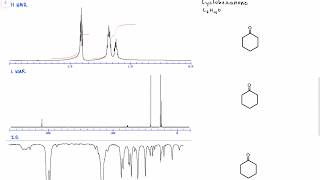 Organic Chemistry  Spectroscopy  Cyclohexanone [upl. by Nagiam]