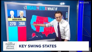 Steve Kornacki breaks down the key swing states for the 2024 presidential election at CNBC FA Summit [upl. by Jermyn]