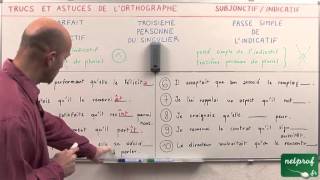 Limparfait du subjonctif ou le passé simple de lindicatif [upl. by Zales]