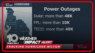 Thousands of power outages reported during Hurricane Milton [upl. by Yojenitsirk]