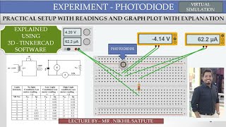 Simulation of Photodiode  Learn with Nikhil [upl. by Aharon]