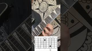 B minor Pos 3 guitar metal [upl. by Aihtniroc28]