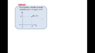 Geometría Analítica  Conceptos Básicos PARTE 1 de 8 [upl. by Raphael]