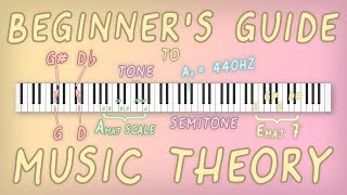 A Beginners Guide to Music Theory [upl. by Nimzaj]