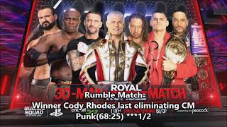 WWE Royal Rumble 2024 Review [upl. by Yrffoeg934]