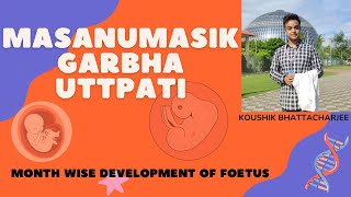 Masanumasik Garbha Utpatti  Ayurveda embryology  BAMS First professional  English [upl. by Gabi]