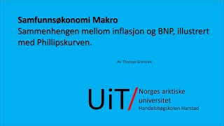 Inflasjon og BNP illustrert med Phillips kurven [upl. by Mosnar]