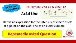 Axial LineIntensity of electric field at a point on the axial lineSecond Year Physics [upl. by Gnilrits]