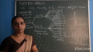 Chemistry 6th Semester Cluster1 Unit5 ESR Spectroscopy 4 [upl. by Ayetal]