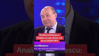 NICI UN VOT DE LA DIASPORA 🇷🇴 romania diaspora viralvideo news respect viralreels [upl. by Fabrianne]