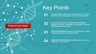 Polynorbornene Global Market Research Report 2020 [upl. by Nessej]