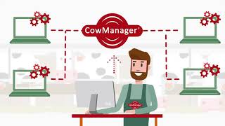 CowManagers Advanced Cow Monitoring System in a Nutshell [upl. by Noral922]