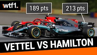 How Does Hamilton Have A 24 Point Lead  F1 2018 Season So Far [upl. by Inasah]