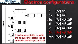 S135 Electron configurations and the Aufbau principle part two [upl. by Bruyn28]