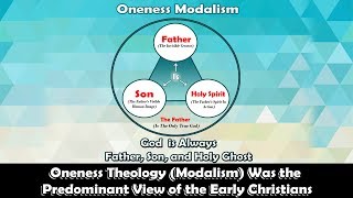 Oneness Theology Modalism Was the Predominant View of the Early Christians [upl. by Harriett]