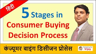 Consumer Buying Decision Process in Hindi I Five Stages I Dr Vijay Prakash Anand [upl. by Enelcaj931]