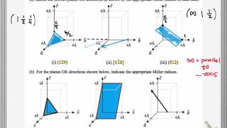 Miller Indicies Practice Examples [upl. by Treacy760]