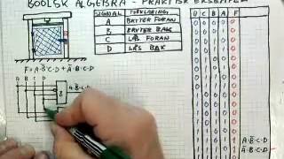 Digital elektronikk i praksis Boolsk Algebra [upl. by Mashe]