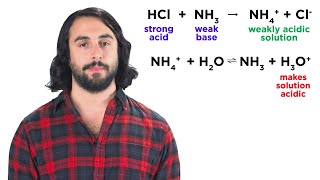 Neutralization Reactions [upl. by Atteras]