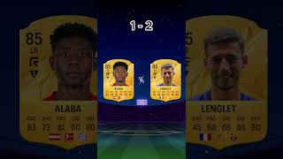 Bayern Munchen vs Barcelona UCL 2020  EA Sports FC vs Factos bintangbola football [upl. by Ehc]