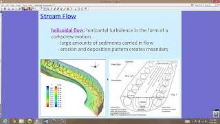 AICE Geo 13 Stream Flow [upl. by Naz519]